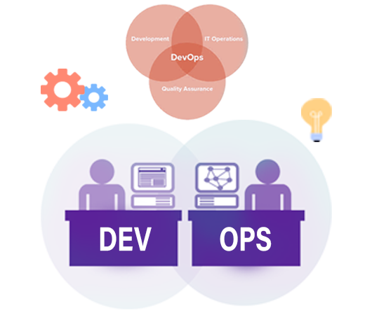 DevOps