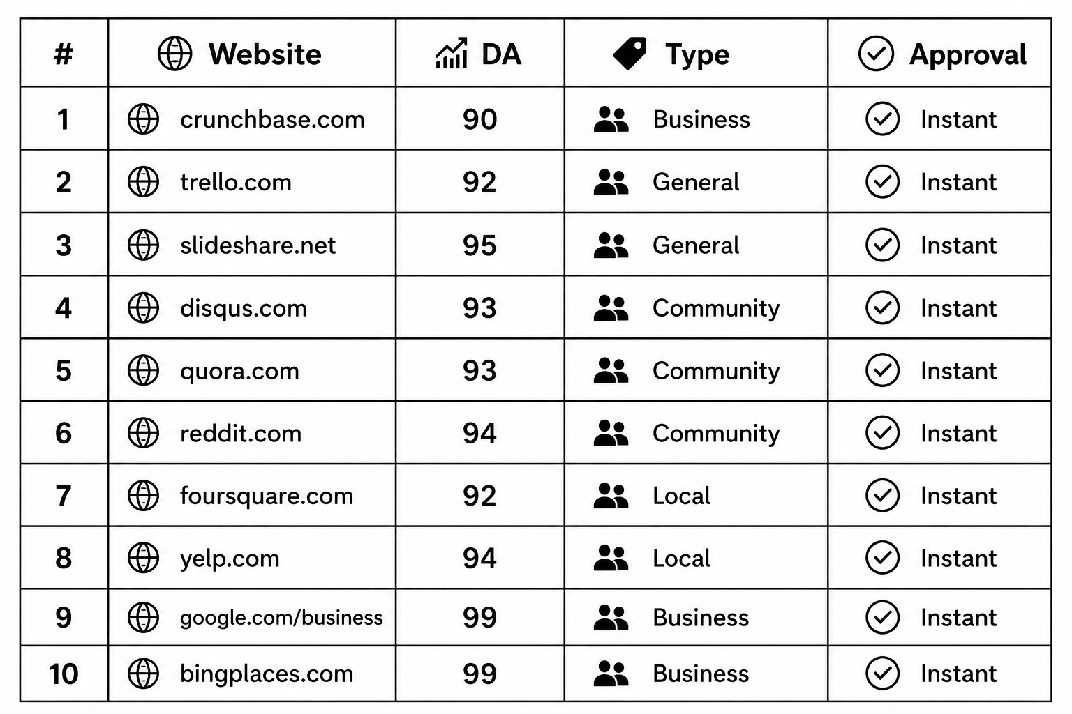 business-and-local-listing.png