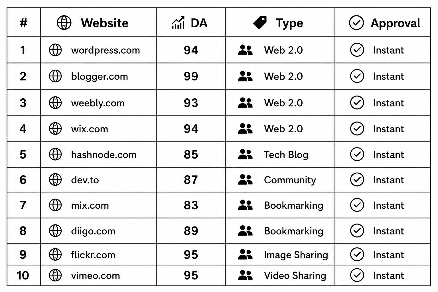 content-listing.png