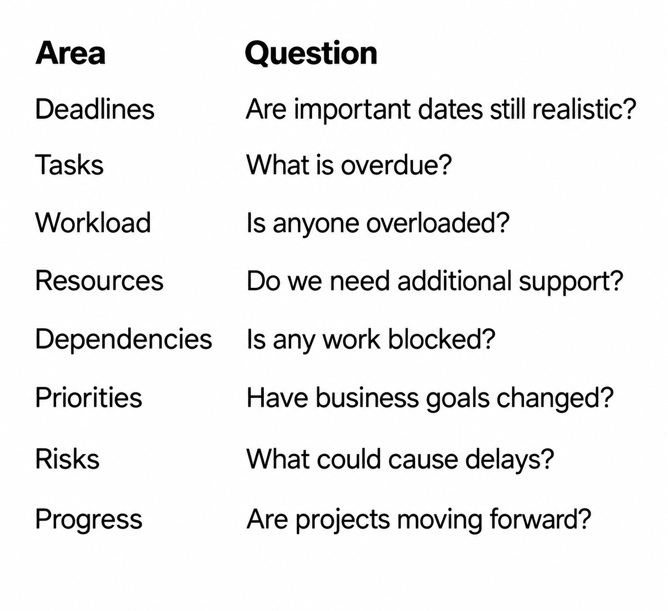 management-routine.png