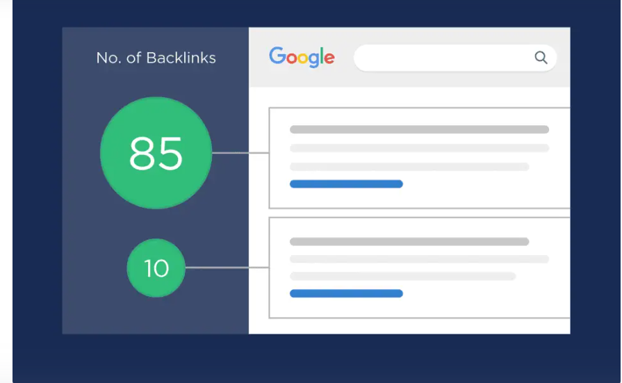 number-of-backlinks.png